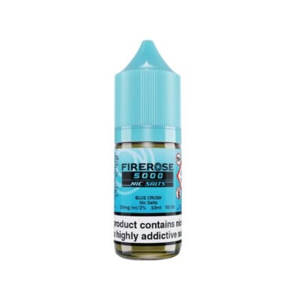 FIREROSE Blue Crush 1x10