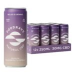GOODRAYS Passionfruit&Pomelo 12X250ml